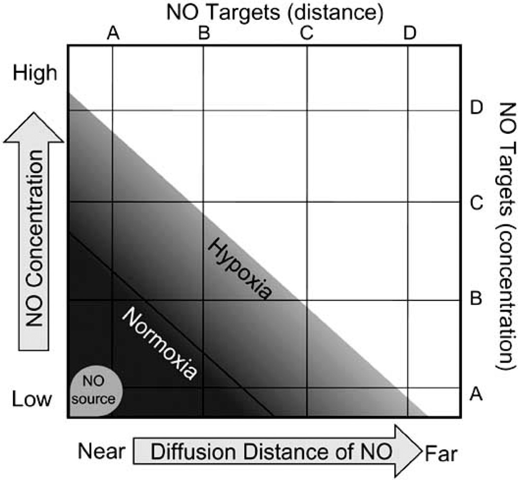 Fig. (1)