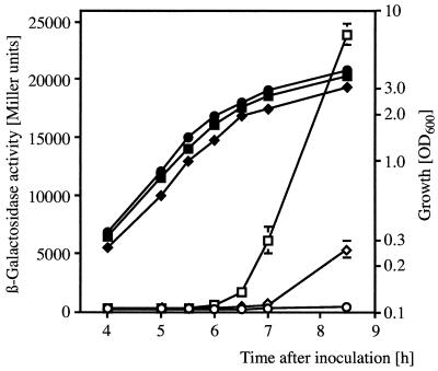 FIG. 7.