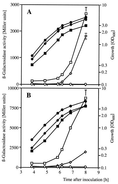 FIG. 5.