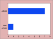 Fig. 1:
