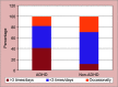 Fig. 4:
