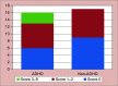 Fig. 2: