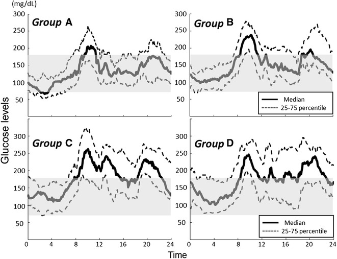 Fig. 1