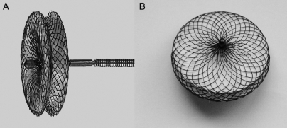 Figure 1