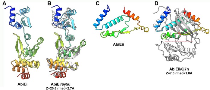 Figure 5.