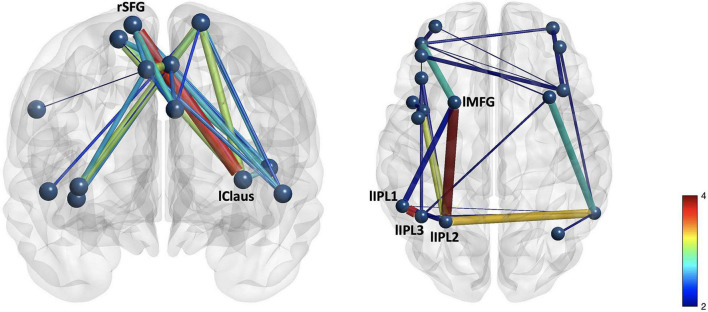 FIGURE 2