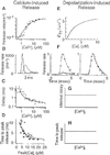 Fig 1.