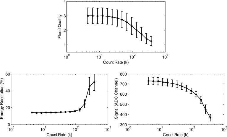 FIG. 14.