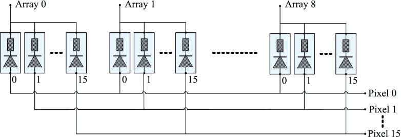 FIG. 2.