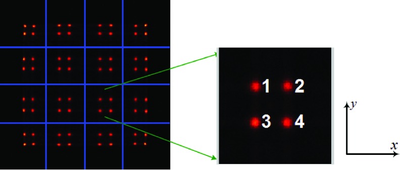 FIG. 3.