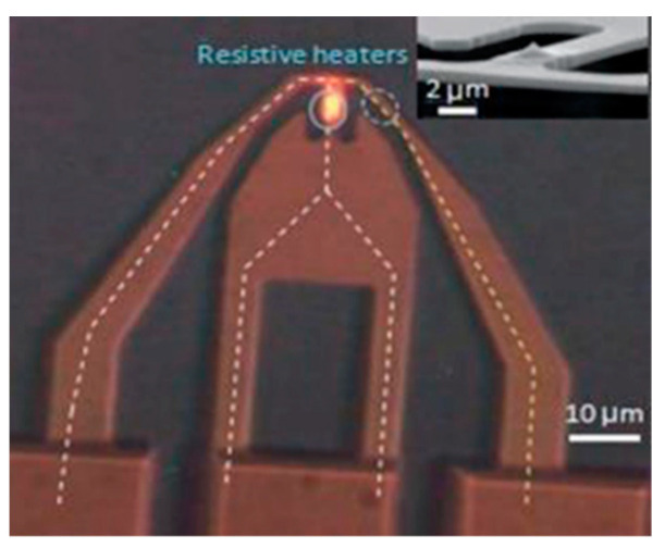 Figure 12