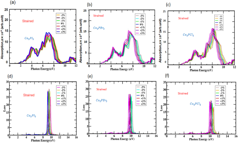 Fig. 10