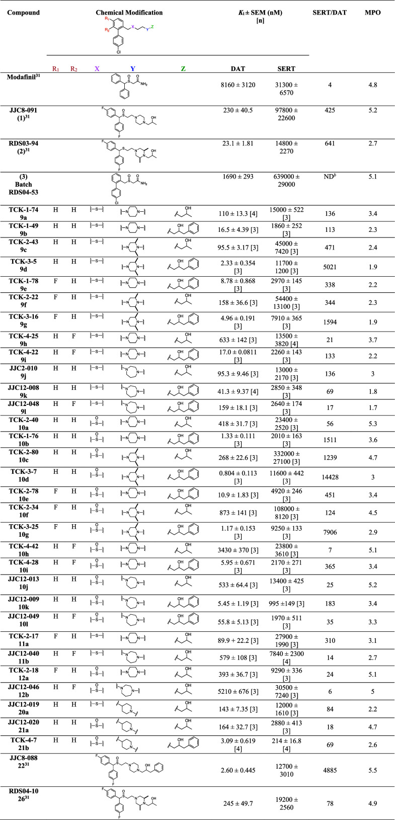 graphic file with name pt3c00322_0006.jpg