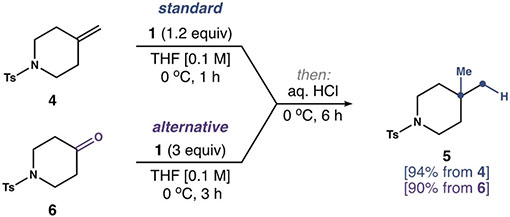 graphic file with name nihms-1704820-t0002.jpg