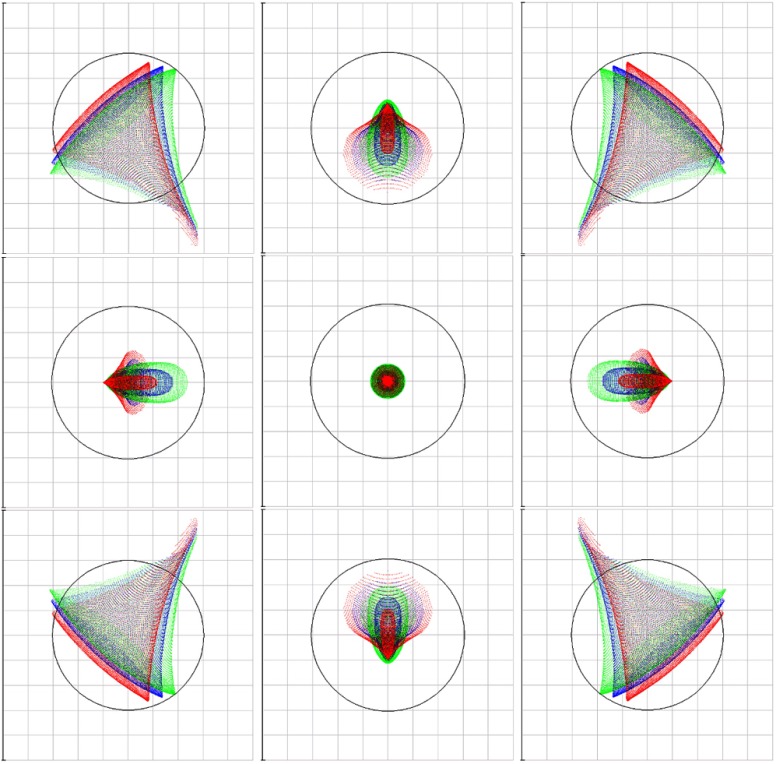 Fig. 4