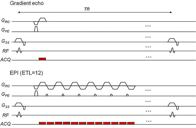 Fig 10.