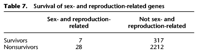 graphic file with name 198tb07.jpg