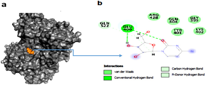 Fig. 2