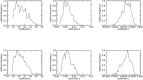 Figure 10.