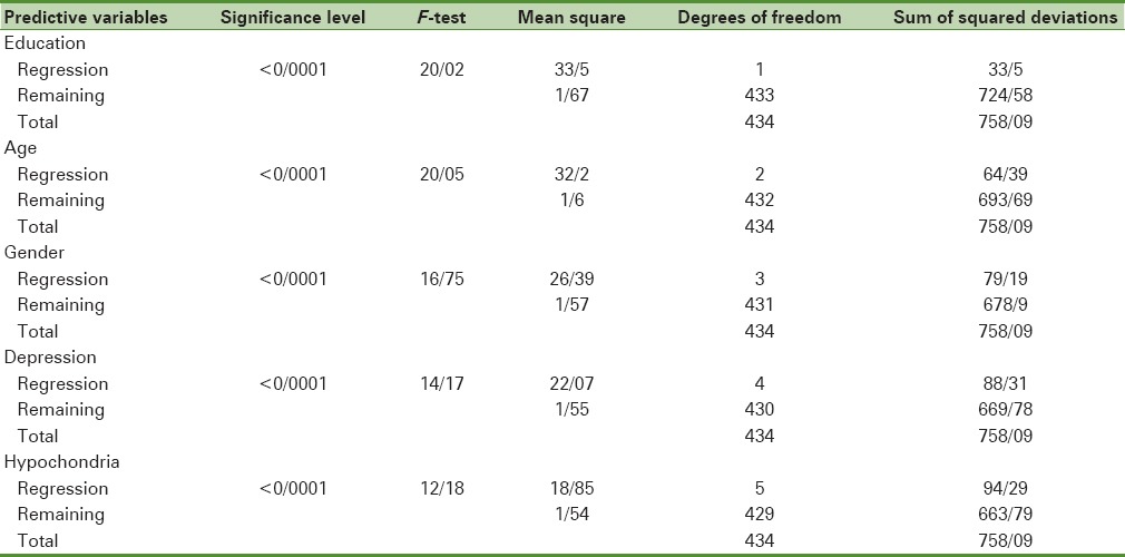 graphic file with name JEHP-4-44-g002.jpg