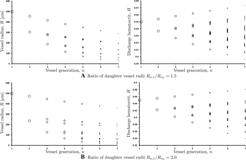 Fig. 11.