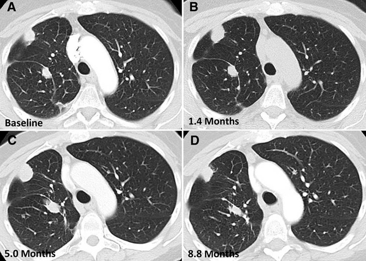 Figure 4: