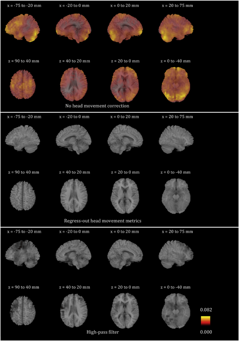 Fig. 7