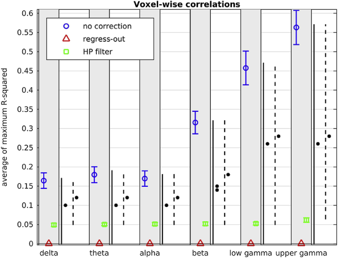 Fig. 11