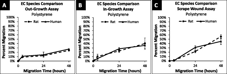 Fig. 13