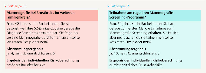 Abb. 1