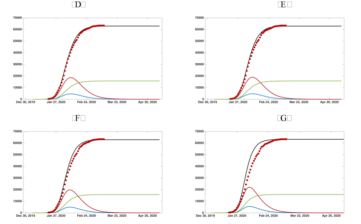 Fig. 6