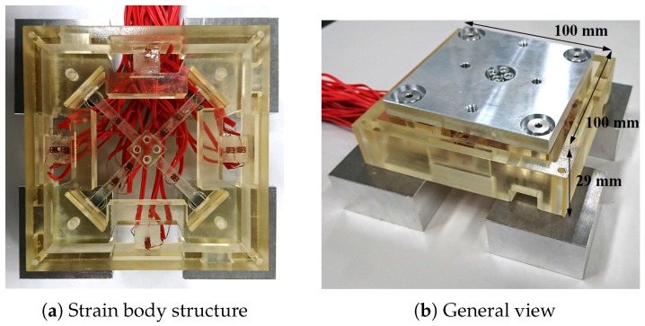 Figure 5