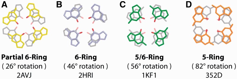 Figure 4.