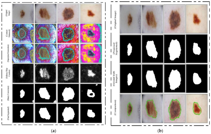 Figure 10