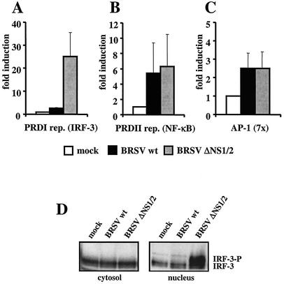 FIG. 6.