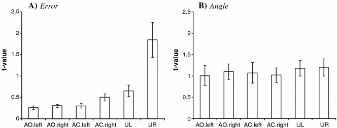 Fig. 6