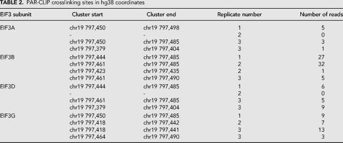 graphic file with name 1324tb02.jpg