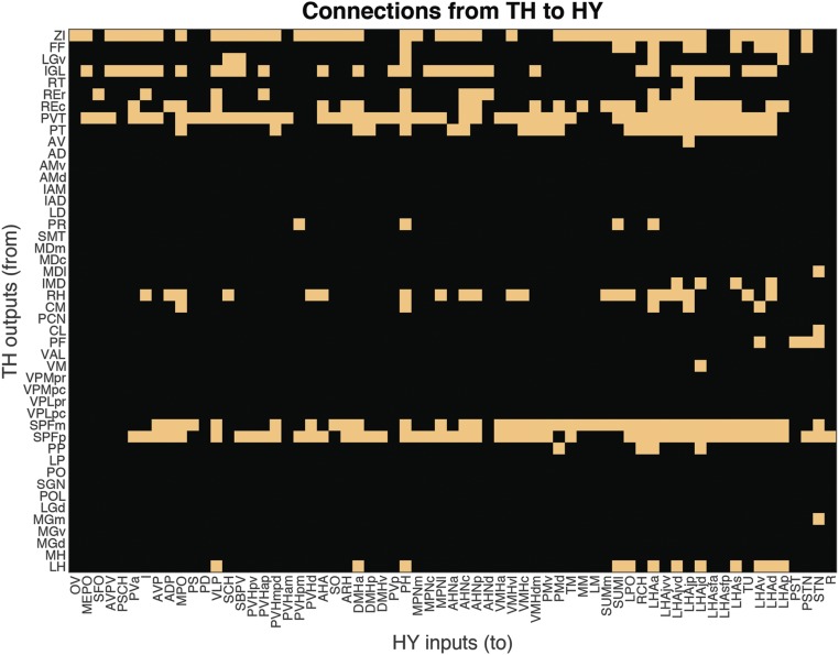 Fig. 12.