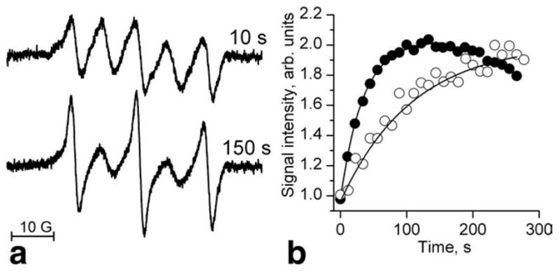 FIG. 7