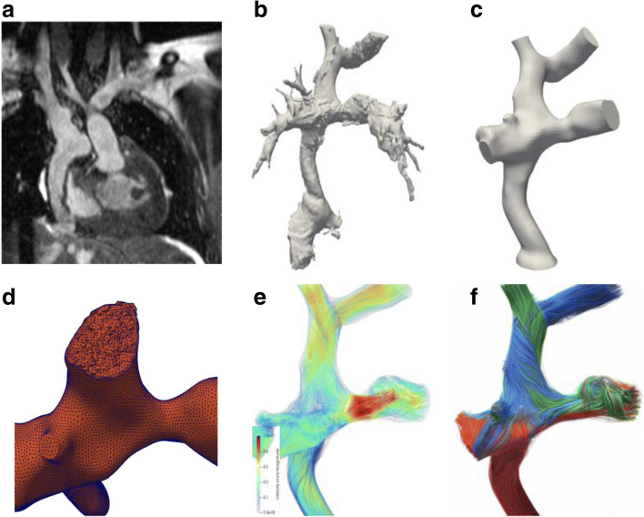 Fig. 8