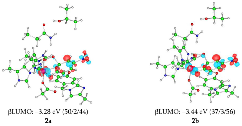 Figure 9.