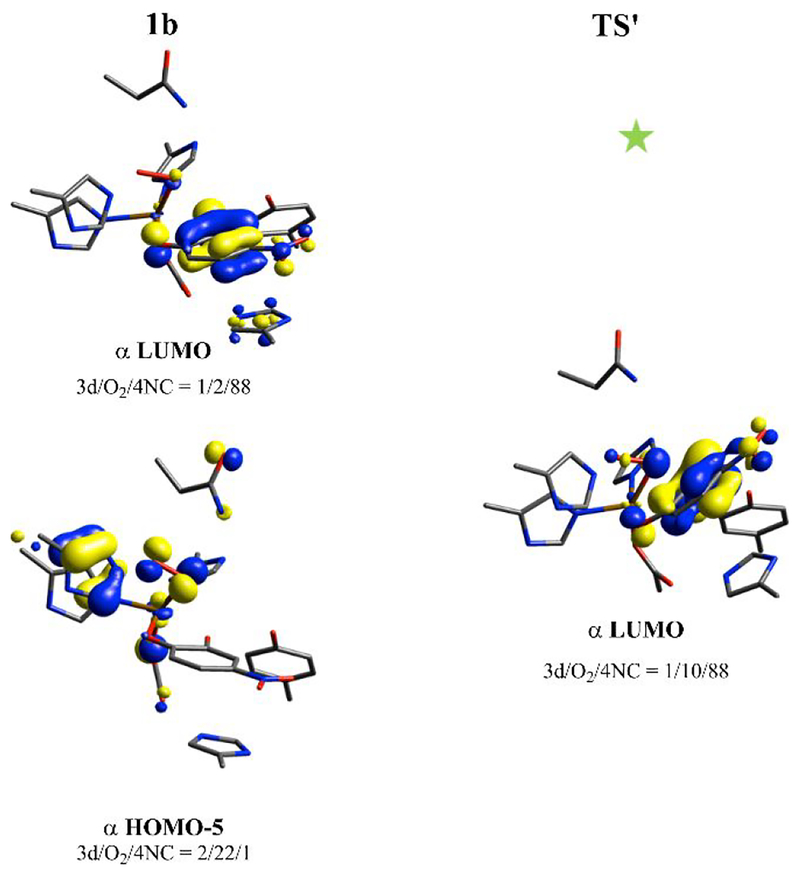 Figure 14.