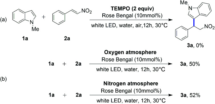 Scheme 3