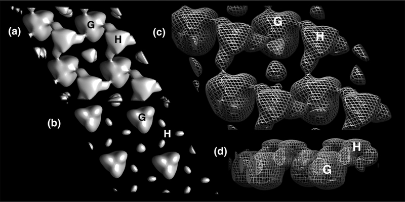 Figure 4.