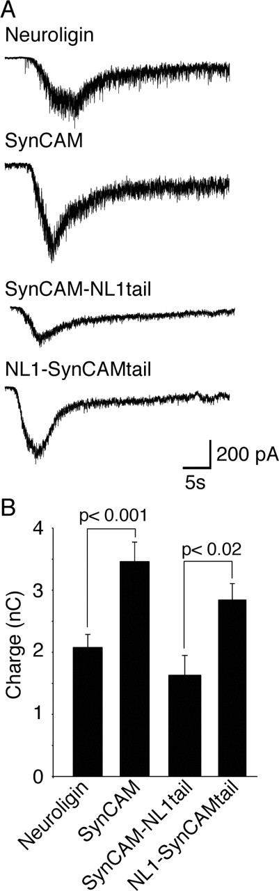 
Figure 9.
