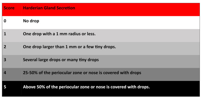 graphic file with name 12865_2024_665_Tab2_HTML.jpg