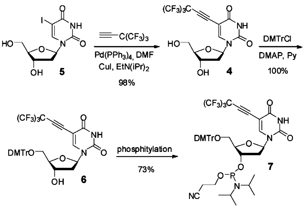 Scheme 2