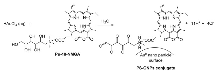 Fig. 9