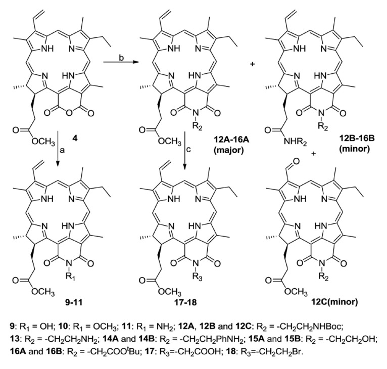 Fig. 8