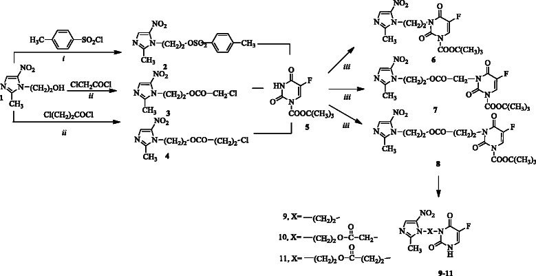 Scheme 1